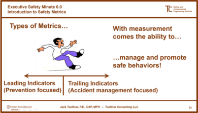 ESM 6.0: Introduction to Safety Metrics