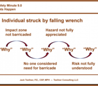 ESM 9.0: Why Accidents Happen