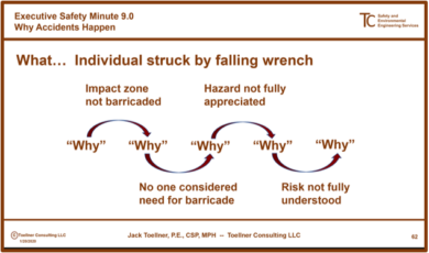 ESM 9.0: Why Accidents Happen