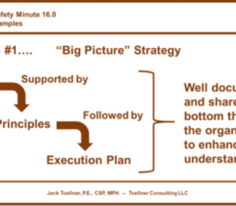 ESM 16.0: Strategic Examples