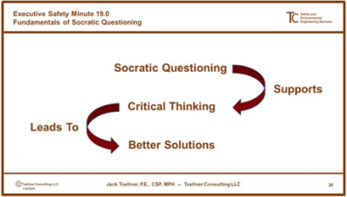 ESM 19.0: Fundamentals of Socratic Questioning