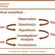 ESM 22.0: The Art of Critical Thinking