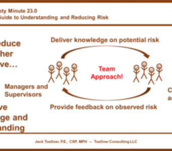 ESM 23.0: A Manager’s Guide to Understanding and Reducing Risk